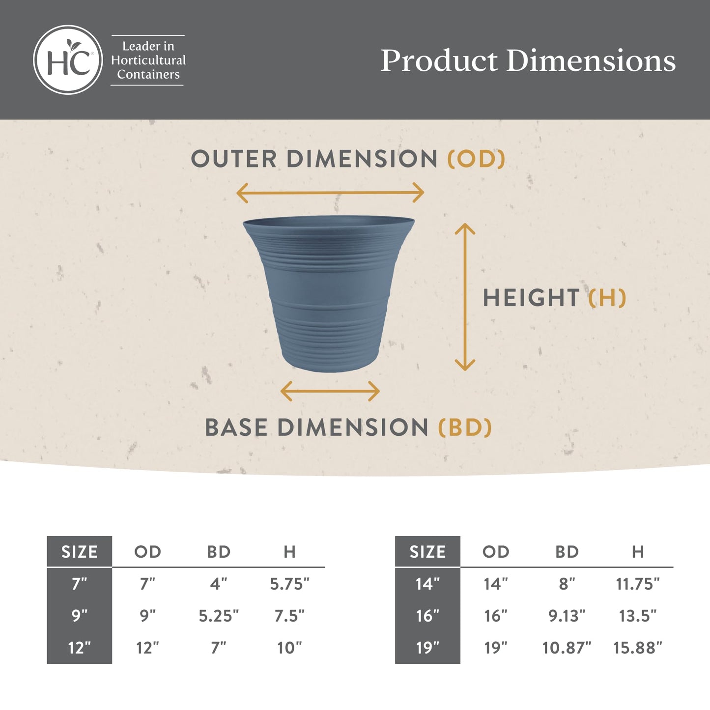 The HC Companies 7 Inch Sedona Round Self Watering Planter Pots, Lightweight UV-Resistant Plastic Indoor & Outdoor Planters, 4-Pack Flower Pots for Garden & Home Decor, Dusty Teal