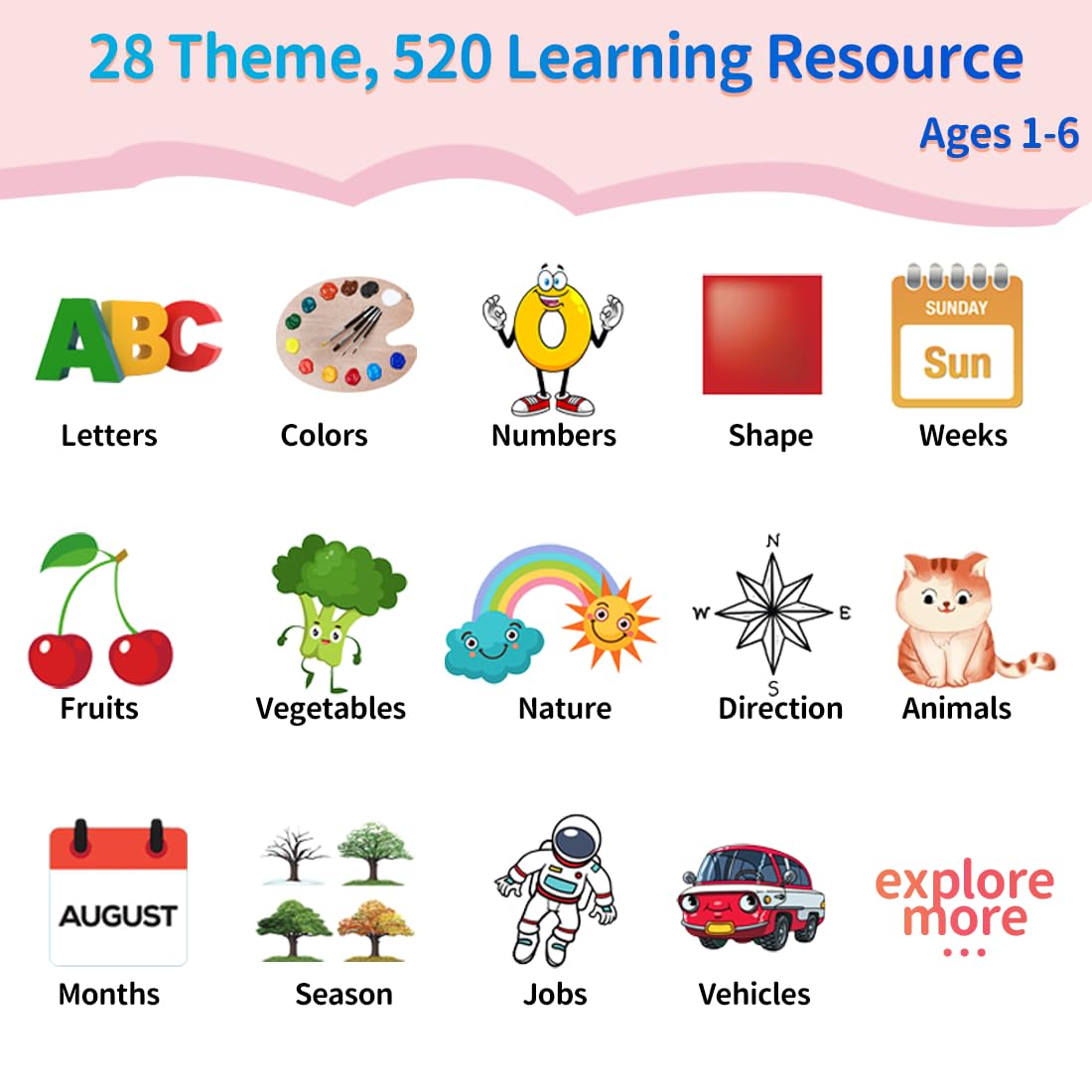 Eaever Bilingual Spanish English 520 Sight Words Talking-Flash-Cards, Valentine's Day Gift Birthday Present for 2 3 4 5 6 Year Old Girls, Preschool Learning Activities for Toddlers Age 2-6, Pink