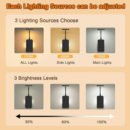 Ellasay Wall Mounted Reading Light: Dimmable LED Night Lights with Timer & Memory - Adjustable Gooseneck USB Powered - Easy Install for Kids Bedroom/Dorm Room/RV 2 Pack (Black)