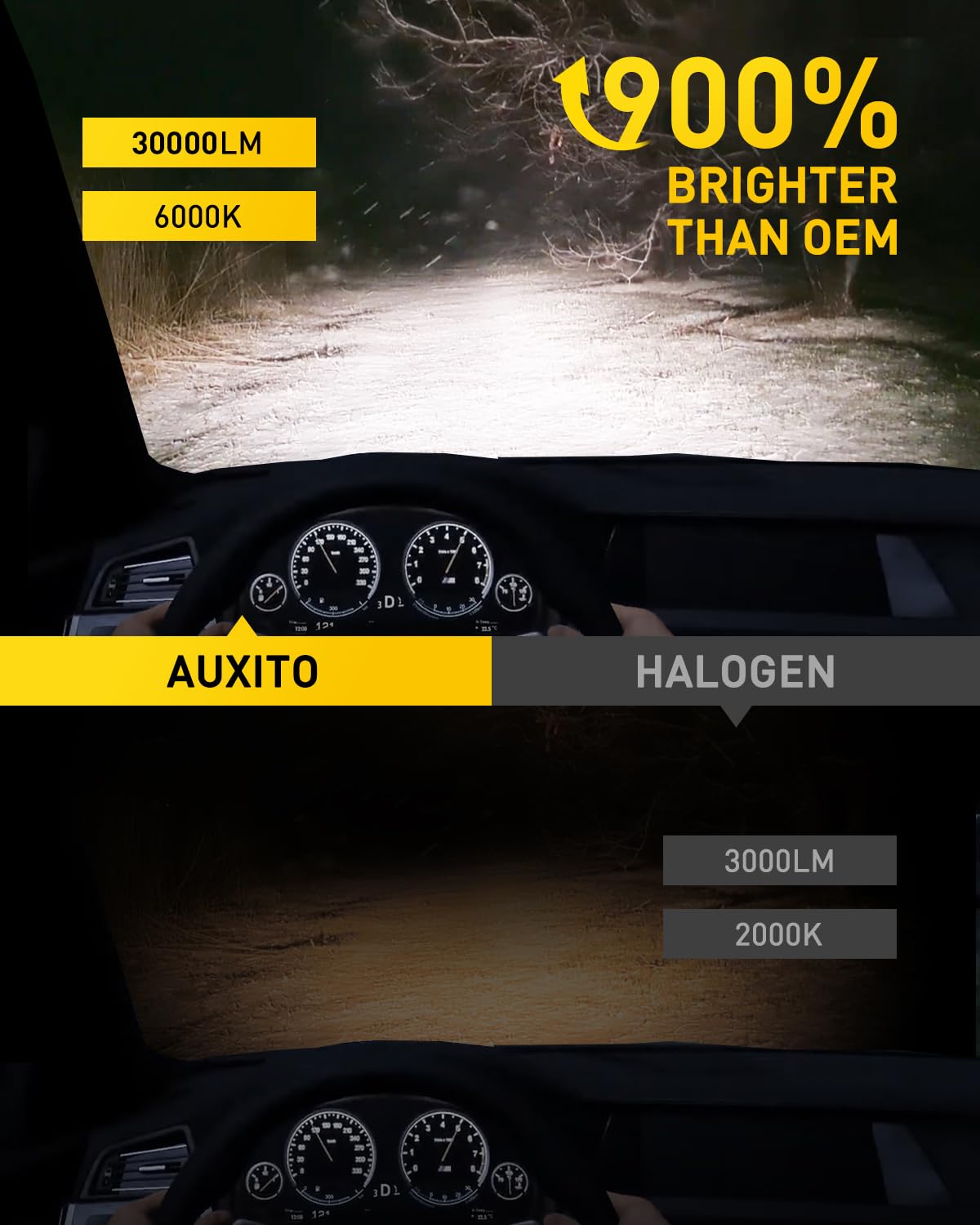 AUXITO 9012 HIR2 Bulbs, 30000LM High Bright 6000K Cool White, CanBus Ready Driving Light with 16000RPM Cooling Fan, Plug-N-Play Halogen Raplacement for 9012 HIR2 Fog Light, Pack of 2