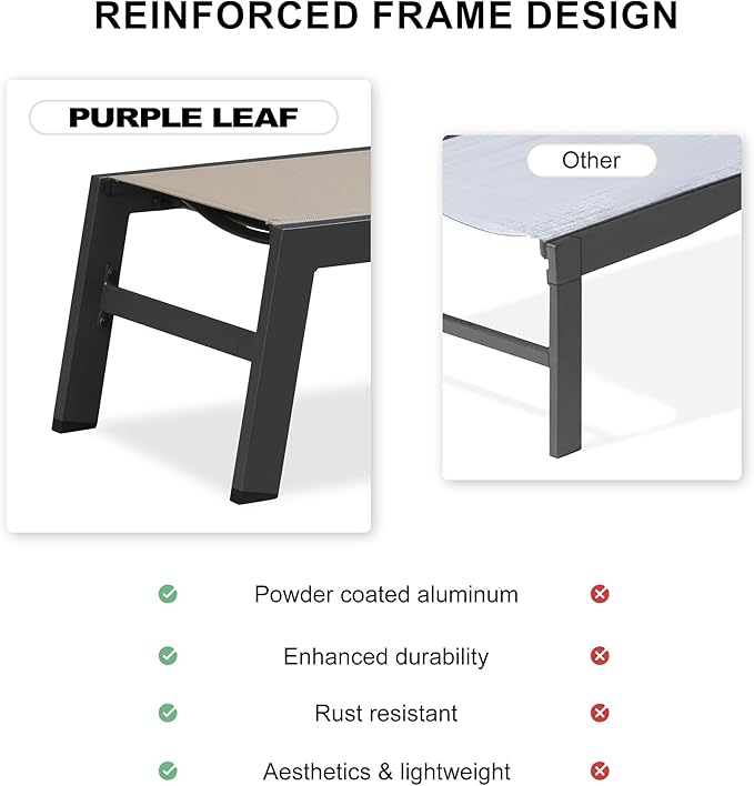 PURPLE LEAF Outdoor Chaise Lounge Set of 2 Aluminum Patio Lounge Chair