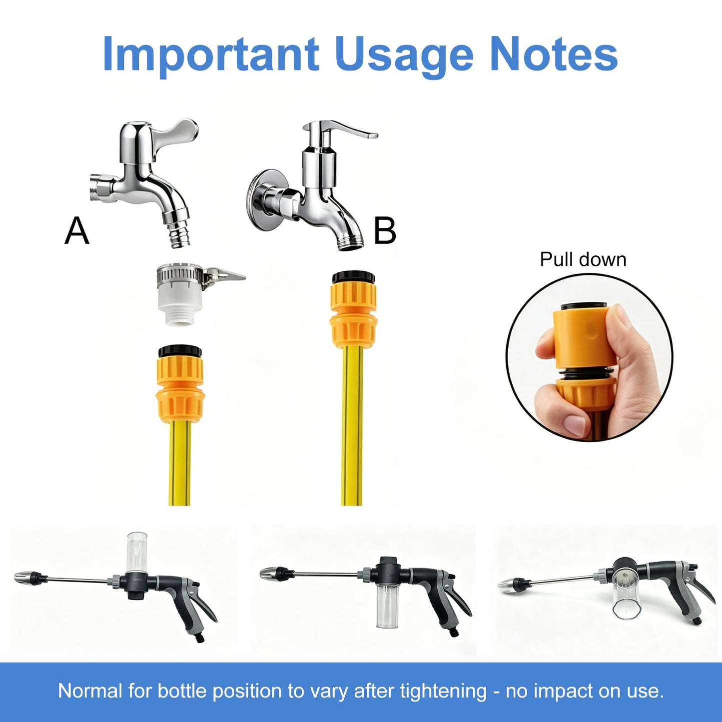 Aquoxis Pressure Washer Gun, High Pressure Jet Hose Nozzle, 3 Spray Modes Handheld Pressure Washer Nozzle for 3/4" Garden Hose, Watering Sprayer for Cleaning Yard Patio Car Pets, Easy to Install (C)