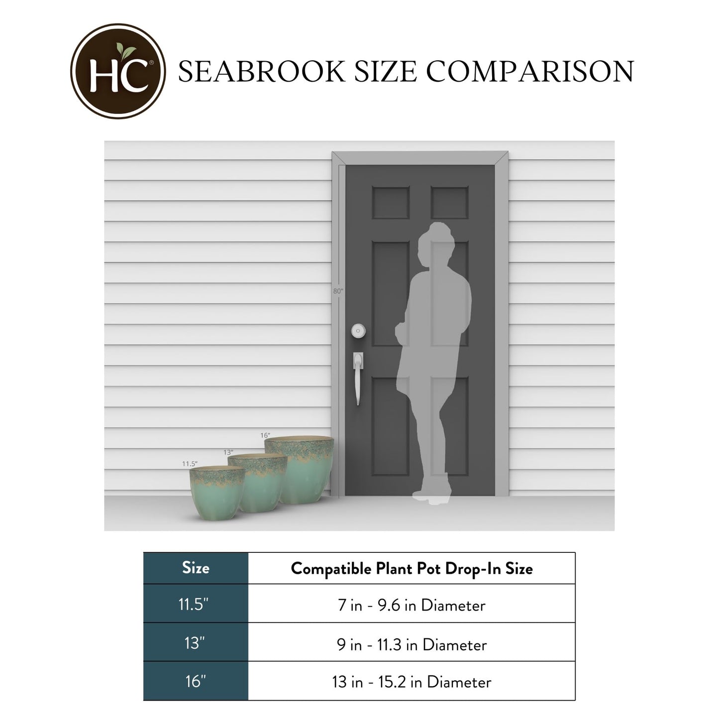 The HC Companies 11.5 Inch Seabrook Decorative Round Planter - Lightweight Premium Resin Plant Pot with a Ceramic Look for Indoor Outdoor Use, Slate Blue