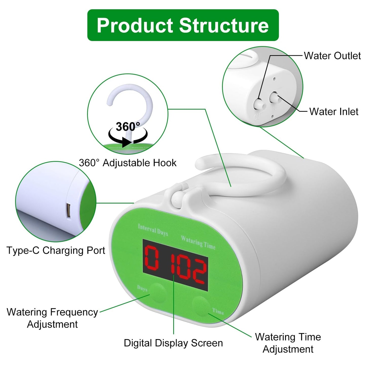 TeqHome Automatic Plant Waterer Indoor for 12 Potted Plants, Self Watering Drip Irrigation System Kit with Programmable Water Timer for Outdoor Indoor Office Garden Balcony Vacation Patio Greenhouse