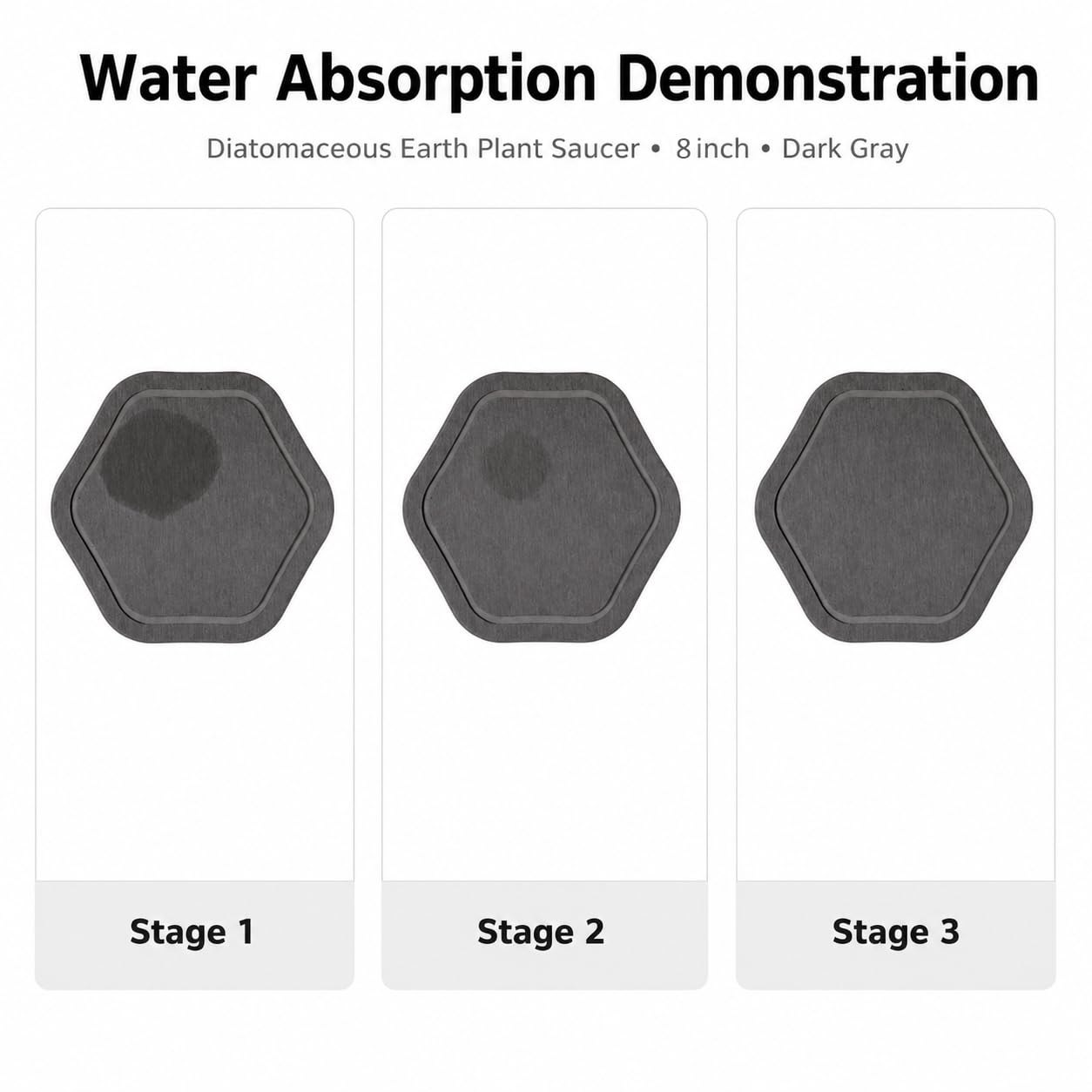 Xiaan Jiaju Plant Trays for Pots, 2 Pack 8" Hexagon Water Absorbent Stone Tray, Diatomaceous Earth Flower Pot Saucers, Drip Trays for Indoors, Keeps Counter and Floors Dry & Clean, Dark Gray