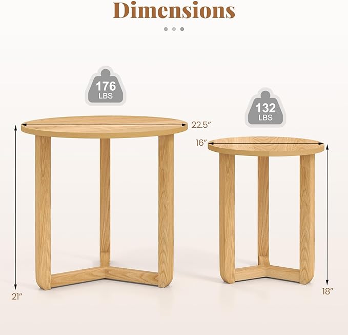 Giantex Round Nesting Coffee Table Set of 2, Wood Nesting End Tables