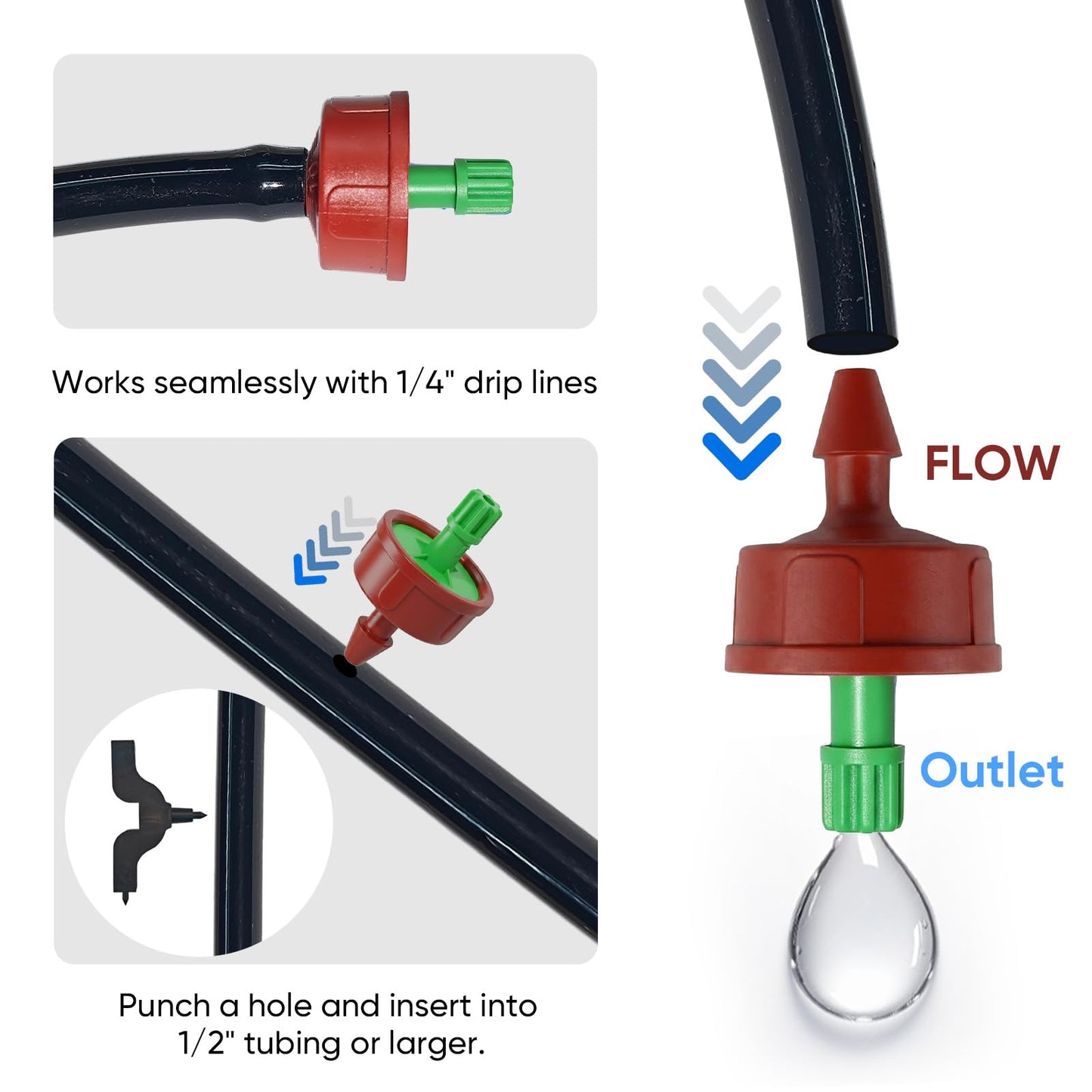 0.25 GPH Pressure Compensating Drippers for Garden System: Self-Cleaning Constant Flow Drippers for 1/4 Inch Drip Irrigation Tubing - Drip Irrigation Emitters for Drip Irrigation System Users (60pcs)