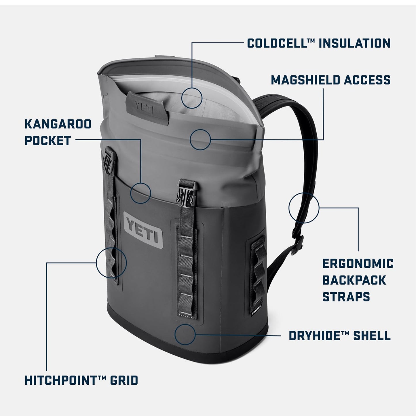 YETI Hopper M12 Backpack Soft Sided Cooler with MagShield Access, Olive