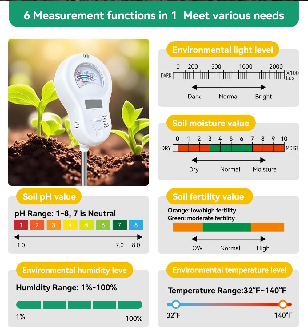 6-in-1 Soil Moisture Meter, PH Tester, Soil Moisture, Fertility, Sunshine Intensity, Temperature, Humidity, with Removable Probe for Gardens, Lawns, Farms (Including 1*AAA Batteries) (3)