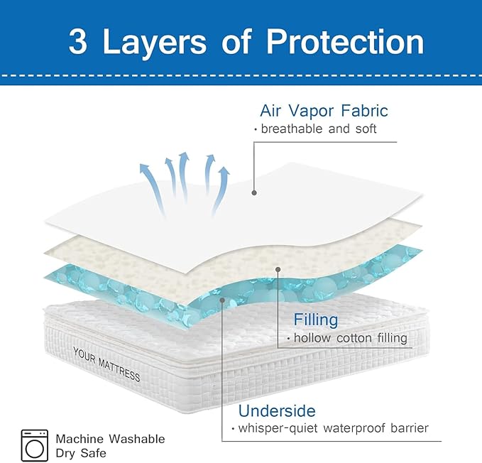 Sofa Bed Queen Mattress Pad Waterproof Mattress Protector, Sleeper Sofa