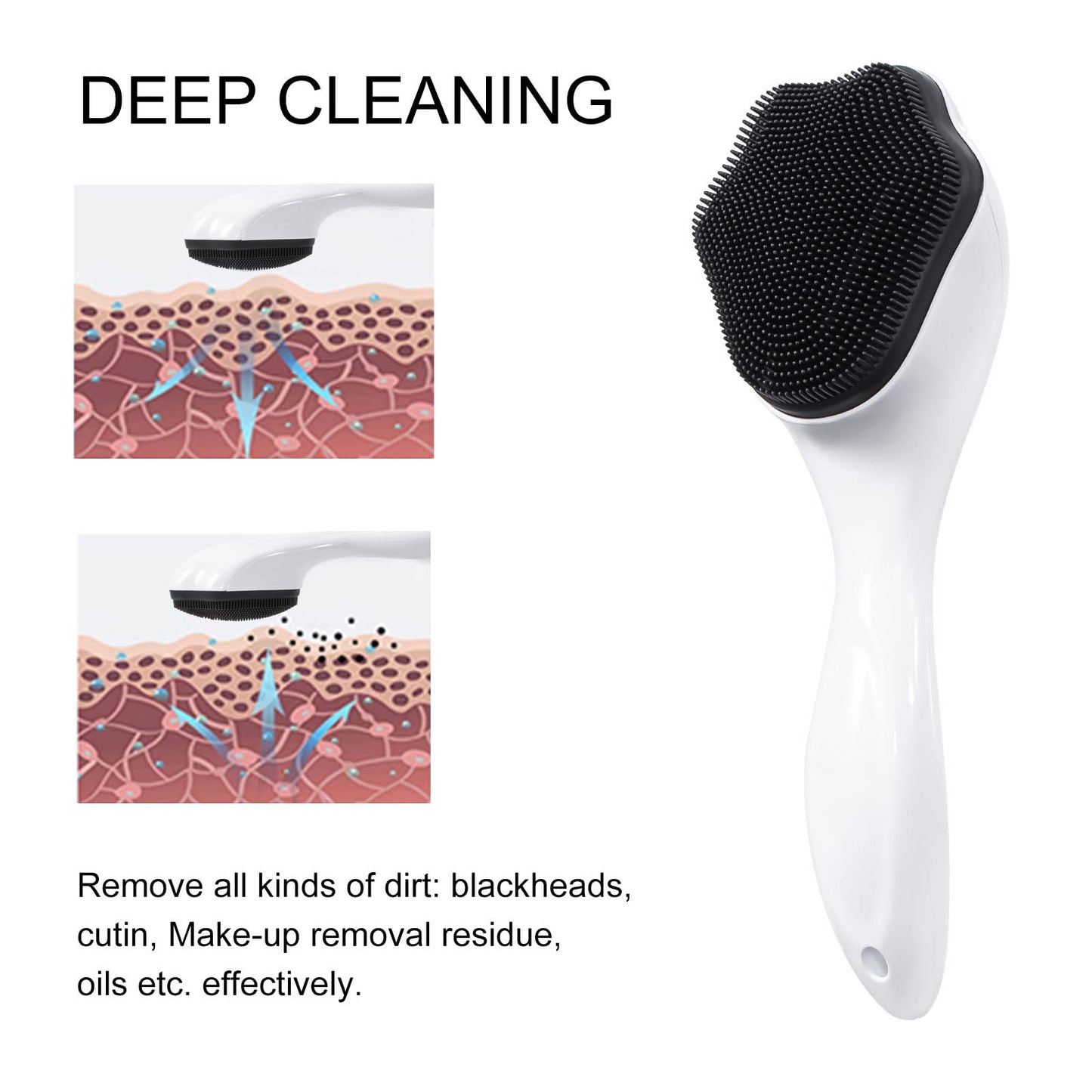 2 Pack Silicone Face Scrubber Exfoliating Brush, Manual Handheld Facial Cleansing Brush Blackhead Scrubber, Soft Bristles Waterproof for Face Skincare (Round-Pink)