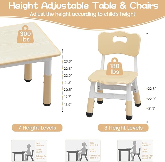 GAOMON Kids Table and 2 Chairs Set