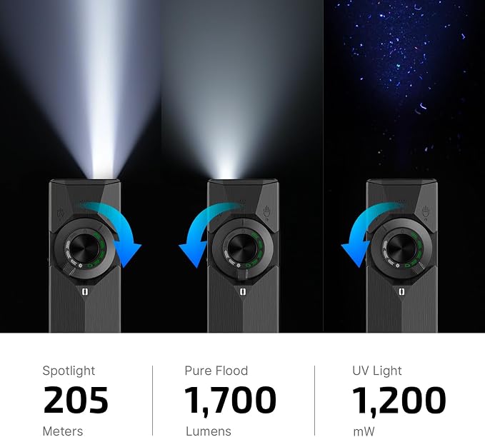 OLIGHT ArkPro Ultra EDC Flat Flashlight, Rechargeable Portable Flash Light, 1700 Lumens with White LED, UV and Green Beam for Working, Emergency, Camping, Everyday Carry (Onyx Black)