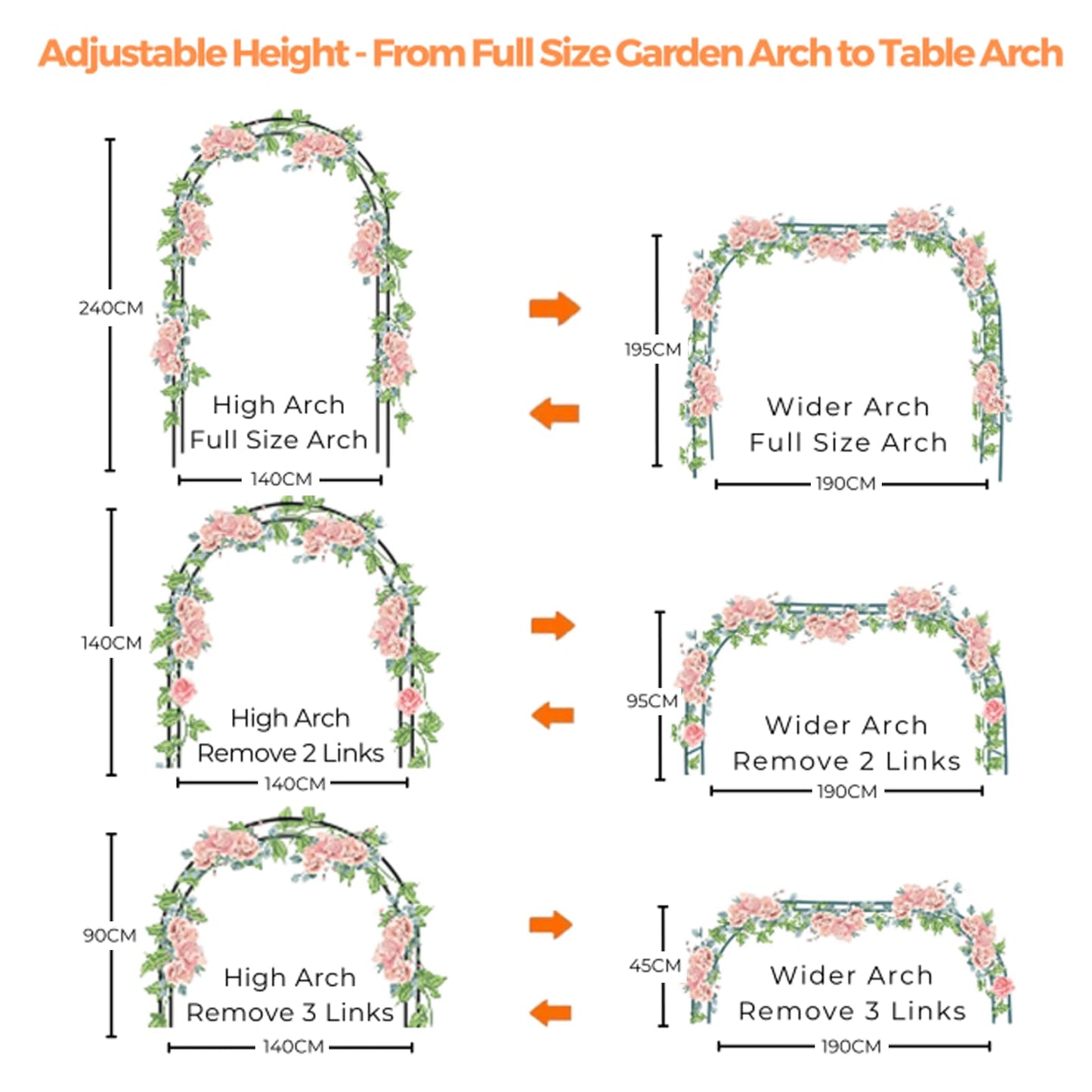Mr.Ton Garden Arch Trellis for Climbing Plants Outdoor, Metal 7.8ft Arch Archway, Raised Garden Bed Arches, Wedding Arch, Green