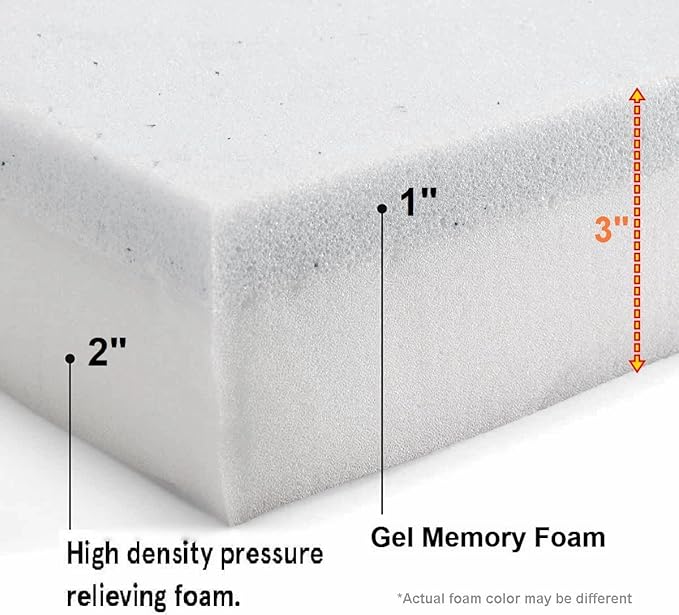 Dogbed4less High Density Solid Gel Infused Memory Foam Pad Dog Pet Bed + Internal Waterproof Cover (34x27x3 Inches (2pack))