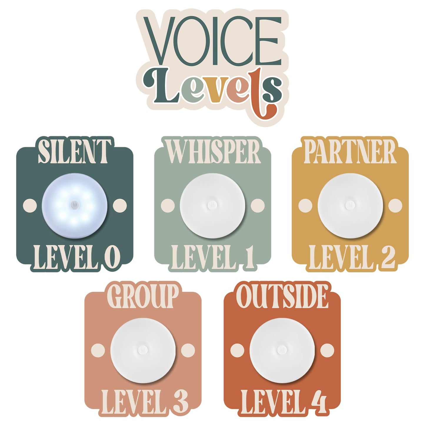 Honoson Voice Level Chart for Classroom with 5 Pack Magnetic Puck Lights Noise Level Chart Teacher Educational Management Supplies for Elementary School Preschool Music Class(Soft,Vibrant)