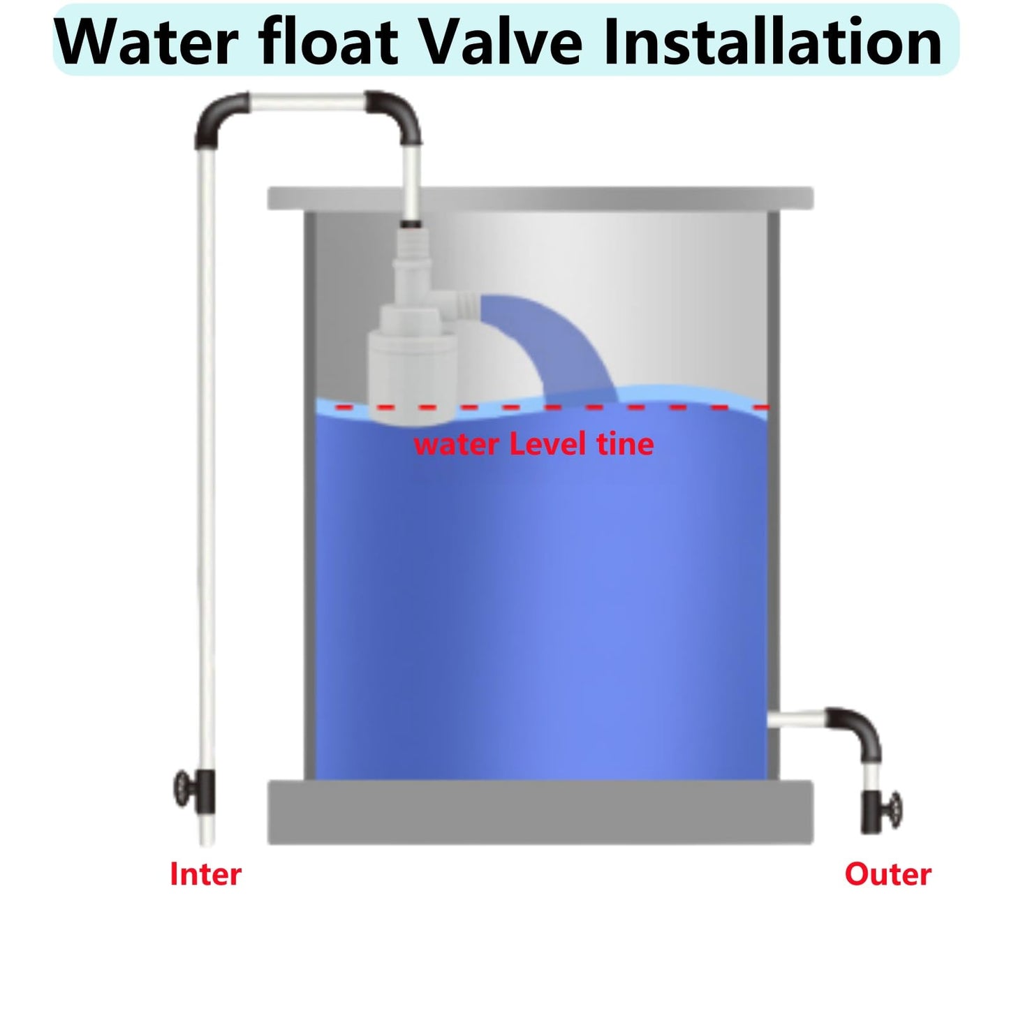 1/2" Water Float Valve, Automatic Control Valve, for Water Tanks, Pools, Animal Husbandry Water Tanks