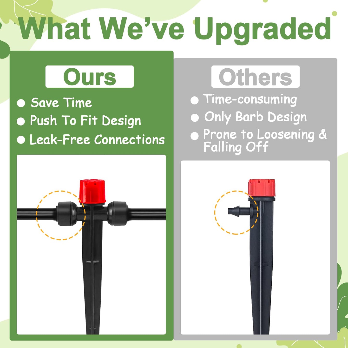 WZFLRUA 20 Pieces Quick Connect Drip Irrigation Emitters for 1/4" Tubing, Adjustable 360 Degree Irrigation Muti Stream Spray Emitter On 5" Stake for Garden Watering System