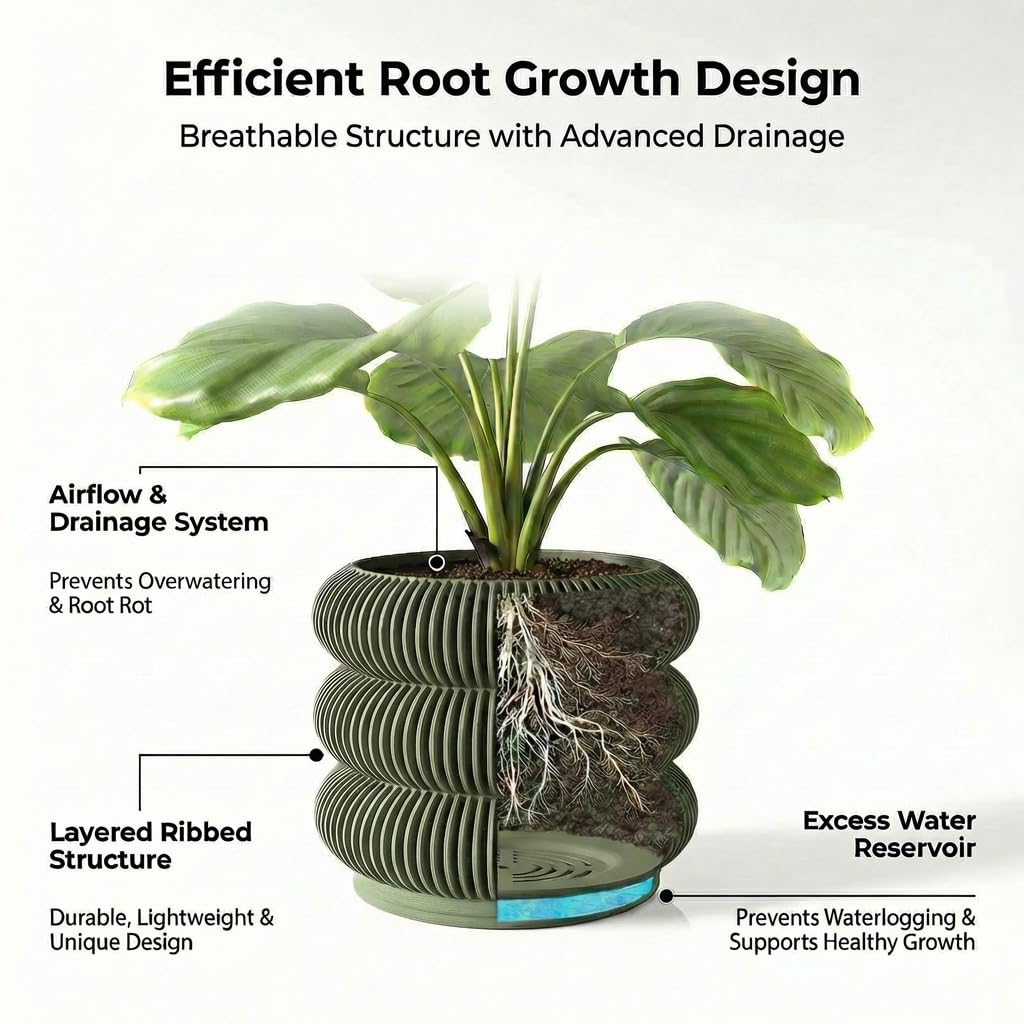 Fabix 4.7" 3D Printed Plant Pots - Unique Bubble Ring Modern Planters for Indoor Plants, Durableo-Friendly PLA Flower Pots with Drainage for Succulents, Cactus, Home Office Décor.(Military Green)