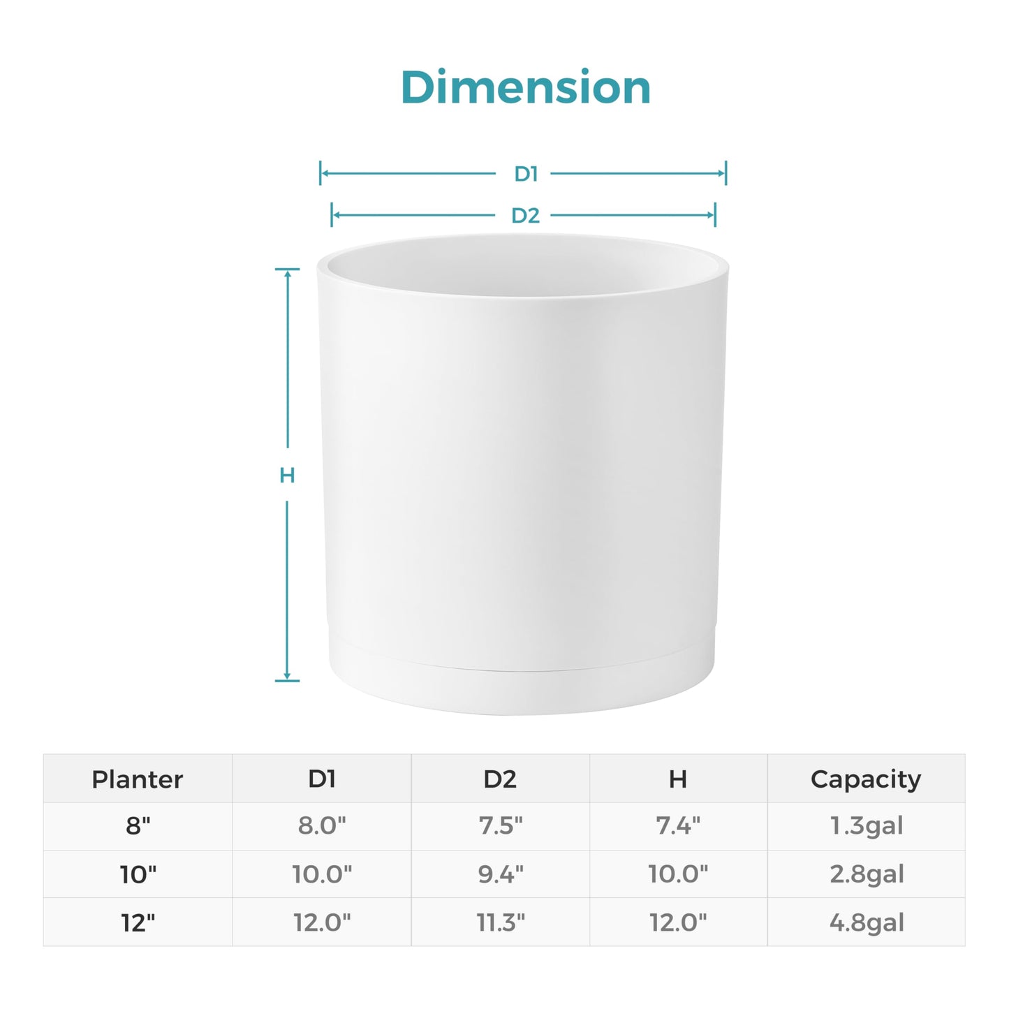 FaithLand 10-Inch Modern Cylinder Planter, Thick-Walled Plastic Plant Pot with Drainage Holes and Detachable Saucer, Matte White, Ideal for Indoor & Outdoor Plants Flowers
