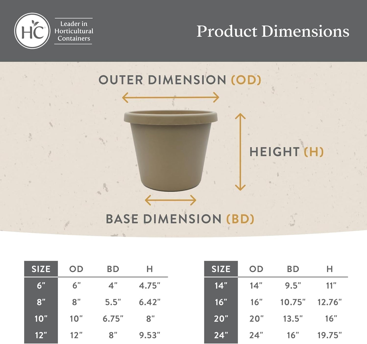 The HC Companies 20 Inch Prima Round Planter Pots with Drainage Holes and Rolled Rim, Lightweight UV-Resistant Plastic Indoor & Outdoor Planters, 2-Pack Flower Pots for Garden & Home Decor, Sandstone