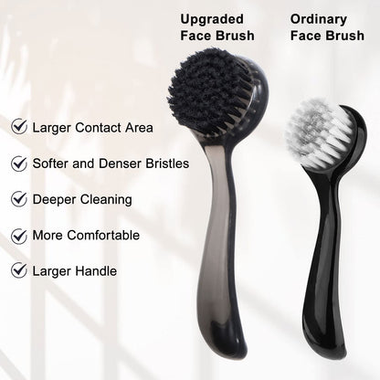 4 Colors Facial Cleansing Brush, Beomeen Face Scrubber Exfoliating Brush Face Wash Scrub Exfoliator for Skin Care, Makeup Removal (Blue, Pink, Purple, Clear)