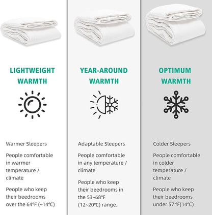 APSMILE Oversized King Down Feather Fibers Duvet Insert - Ultra-Soft All Season Down Feather Fibers Comforter Hotel Collection Comforter, Fluffy Medium Warmth (White, 120"x98")