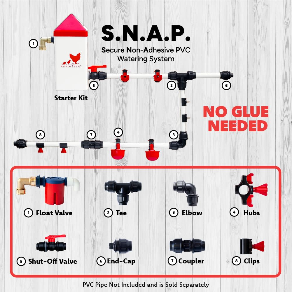 RentACoop Glueless Shut-Off Valve Kit Compatible with S.N.A.P PVC Watering System for 1/2" Schedule 40 PVC Pipe - Great for Chickens, Poultry, and Other Animals