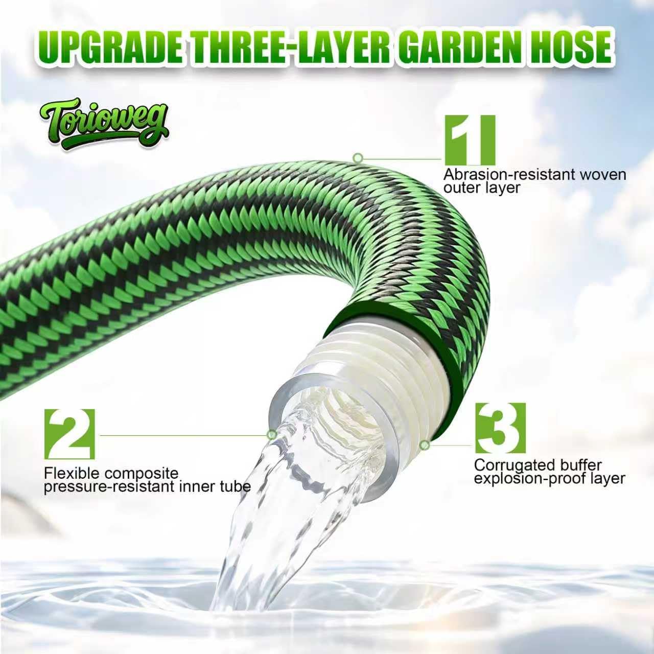 Torioweg Garden Hose 25 FT-Triple-layer pipe, Heavy Duty Water Hose with solid Aluminum Fittings, Ultra-Lightweight and Flexible, Abrasion-Resistant, Rust-Resistant,Watering and Cleaning for Outdoor
