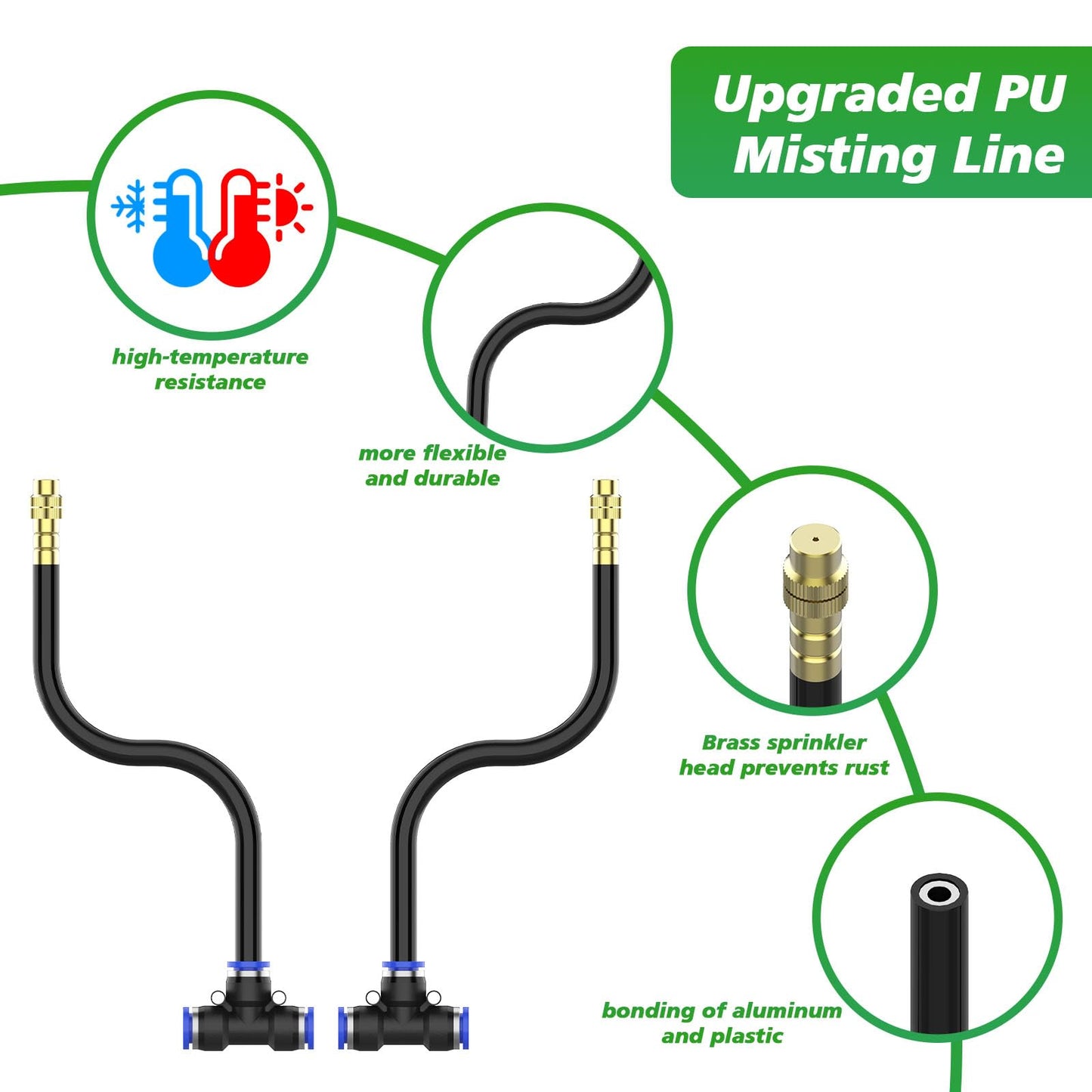 360° Adjustable Drip Irrigation System - Garden Watering System 50FT with 15 Nozzles, Drip Irrigation Kit for Garden, Yard, Lawn, Greenhouse, Plants, 5/16 inch Hose