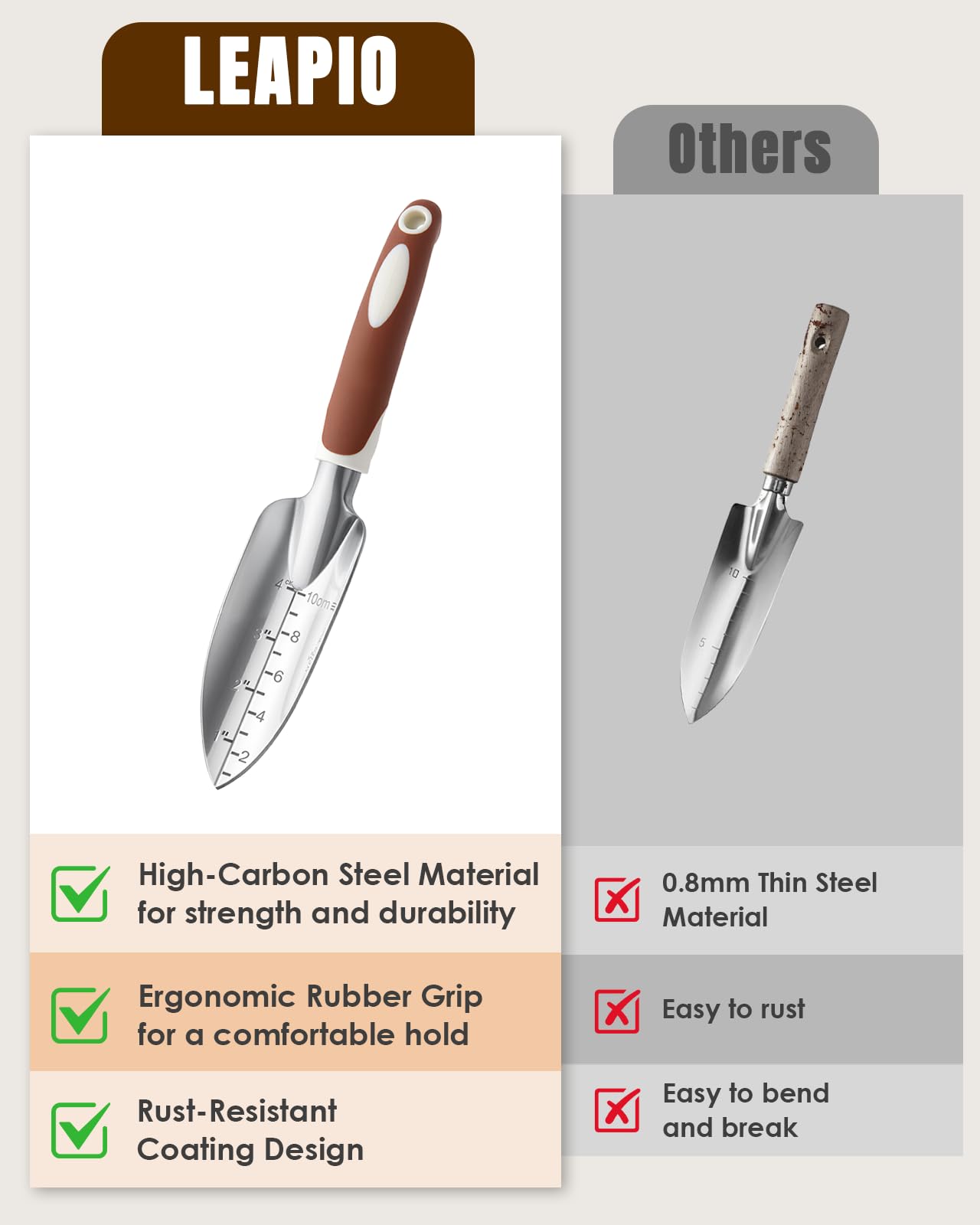 Leapio Gardening Gifts for Women Men, 12PCS Heavy Duty Garden Tools Set with Large Garden Bag and Gloves Pruning Shears, Unique Birthday Easter Gardening Gifts for Mom Dad Boyfriend Planting Lovers