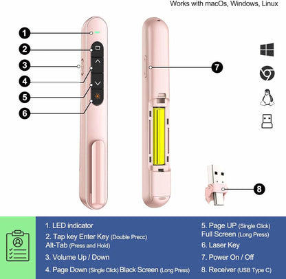 QUI Presentation Clicker for PowerPoint, RF 2.4GHz USB C Wireless Presenter Remote with Volume Control, PowerPoint Clicker Slide Advancer for Mac, Windows, Laptop, Keynote