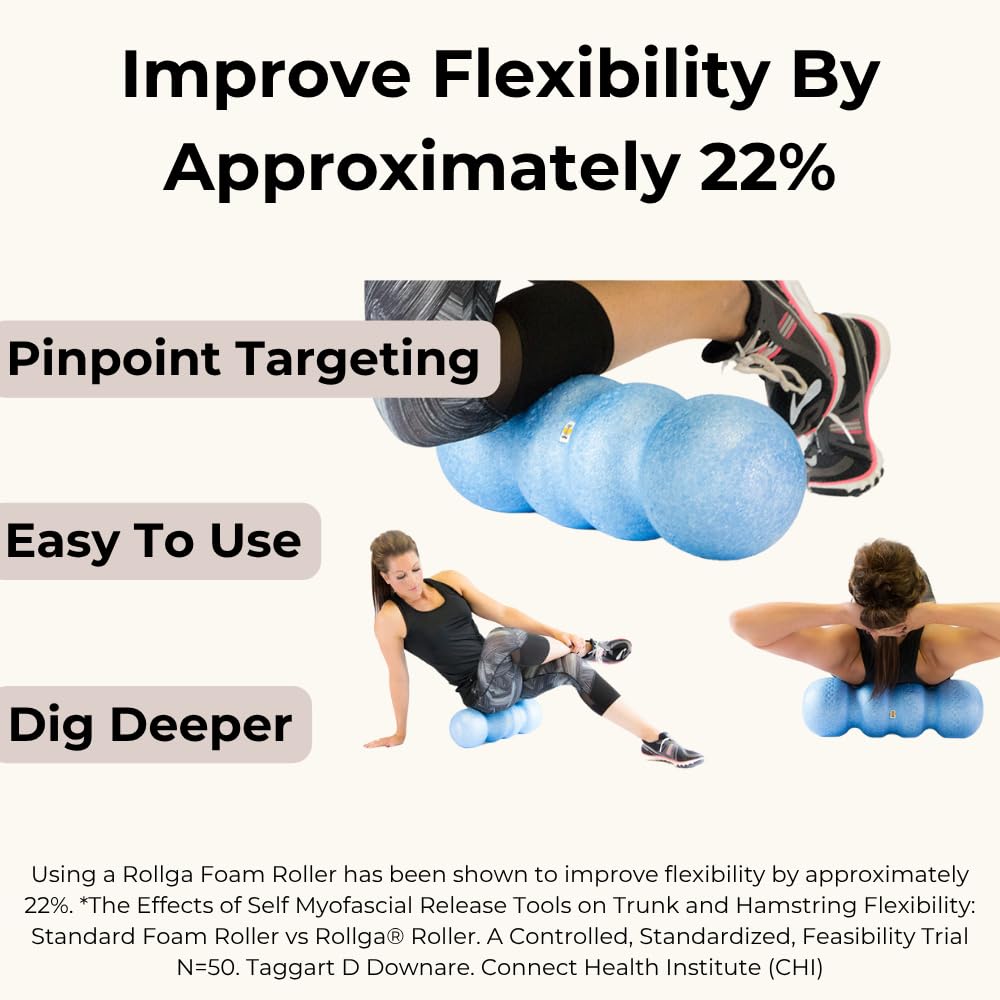 Rollga Foam Roller LITE - High Density Foam Roller for Back Pain Relief, Deep Tissue Massage & Muscle Recovery. Physical Therapy Exercise Tool for Neck, Back, Legs, & Feet. Yoga & Pilates Roller