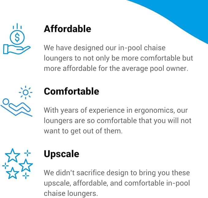 Aqua Outdoors - in-Pool Chaise Lounger - Inside Pool & Sun Shelf Lounge Chair -