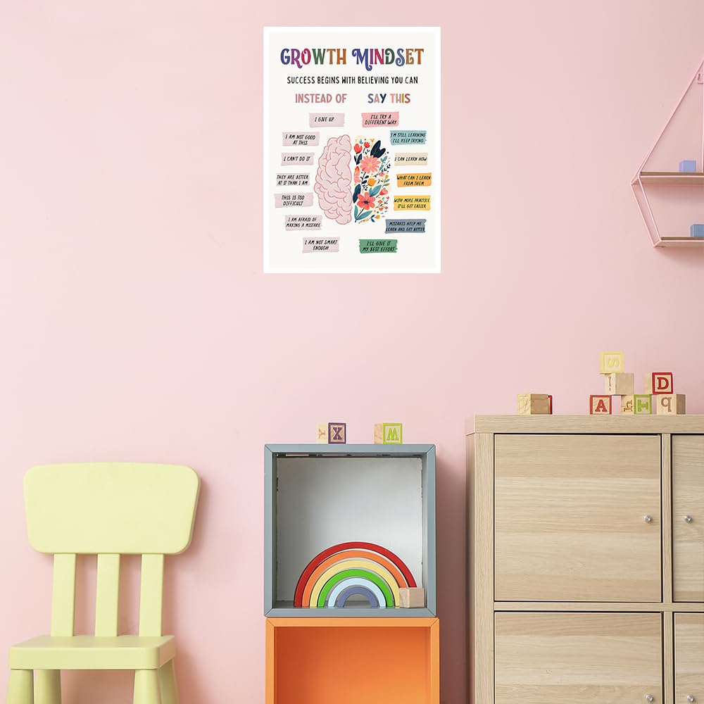 uoyien Growth Mindset Mental Health Posters Classroom Counseling Room Therapy Wall Decor Positive Affirmations Quotes Canvas Wall Art Kids Educational Brain Calming Corner Prints 12x16in Unframed