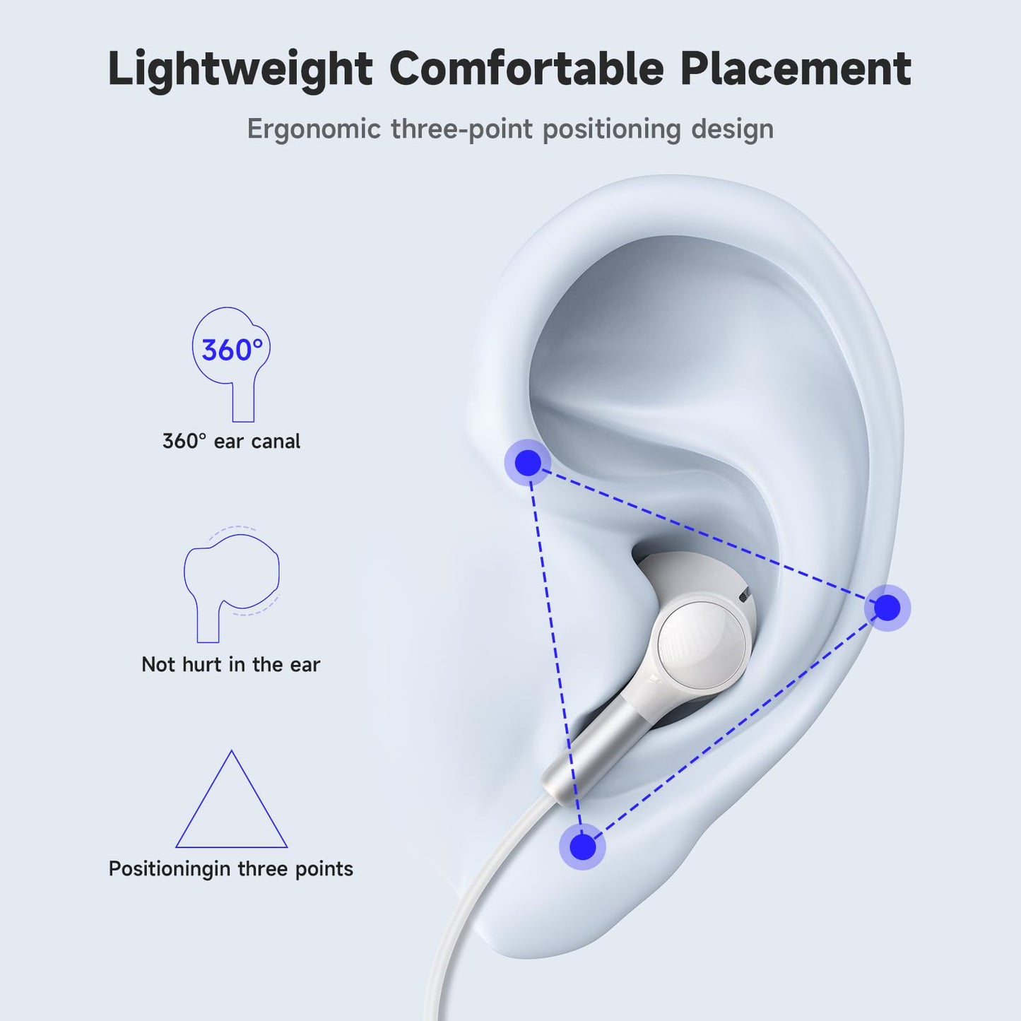 USB C Headphones for iPhone 16 Type C Earbuds Wired Earphones with Mic Volume Control HiFi Stereo for iPhone 15 Pro Max Plus iPad 10 Samsung Galaxy S24 S23 S22 S21 S20 Ultra Note 20 Google Pixel 8 7 6