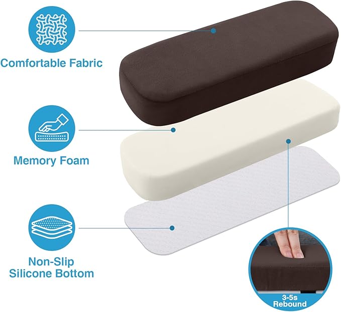 Smiry Ergonomic Office Chair Armrest Pads, Memory Foam Arm Rest Covers