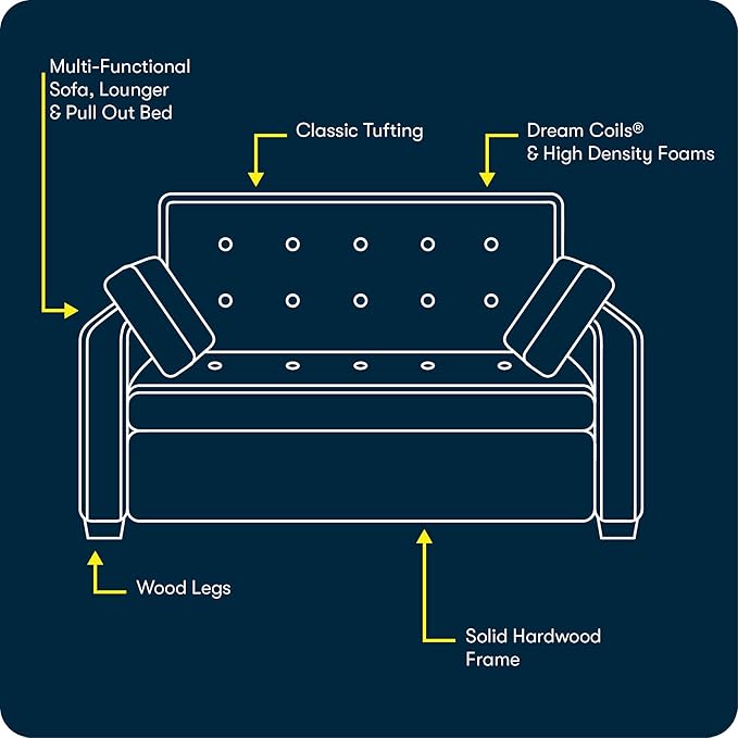 Serta Ainsley 72.6" Convertible Sleeper Sofa, Queen Size, Dreamcoil Comfort