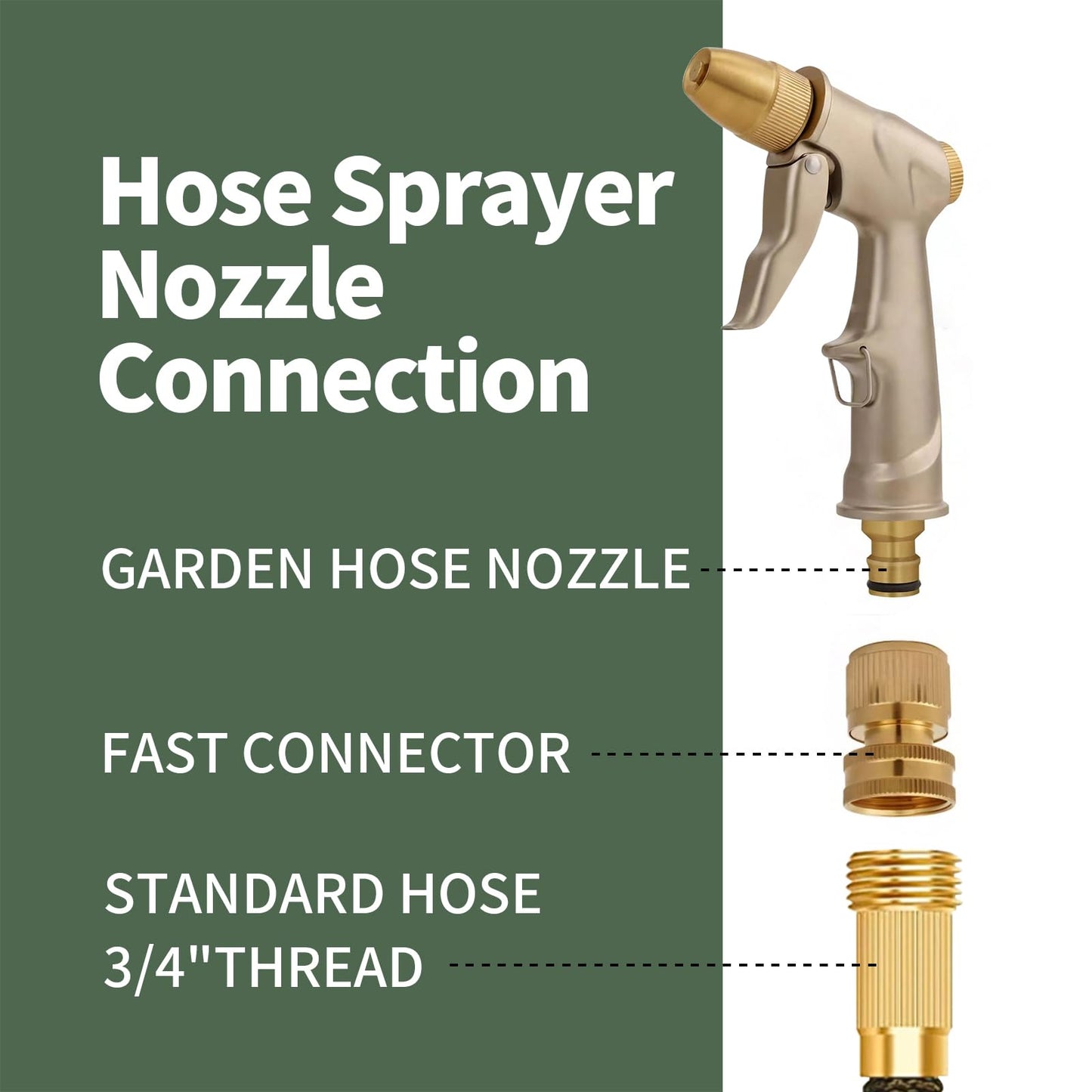 Garden hose nozzle spray, heavy metal high-pressure water gun, rotating can obtain different types of spray, watering plants and lawn, car washing, yard and pets (Short nozzle quick connection)