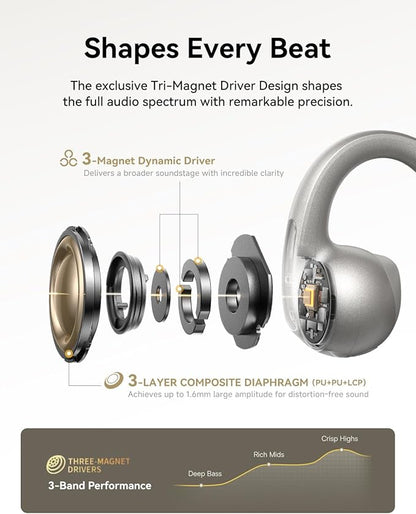 Baseus Bowie MC1 Pro Open Ear Clip-On Headphones, Hi-Res LDAC & HiFi4 Acoustic Sound, 5g Ultra-Lightweight Comfort, SuperBass 2.0, DNN 4-Mic AI Clear Calls, IP67 Waterproof, Bluetooth 6.0 (Titanium)
