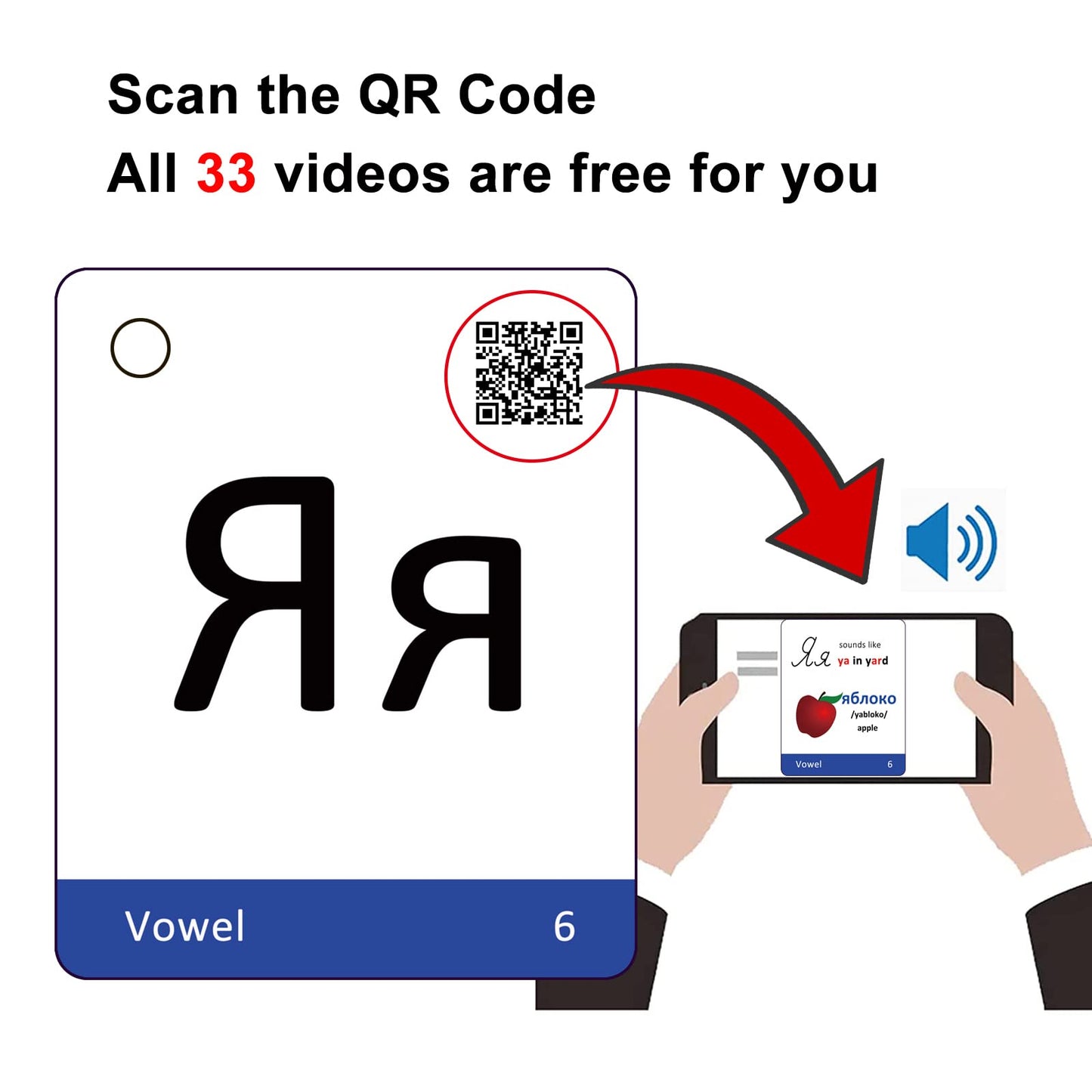 Russian Alphabet Learning Flash Cards | Educational Cyrillic Language Learning |Learning Videos & Pictures for Memory & Sight Words