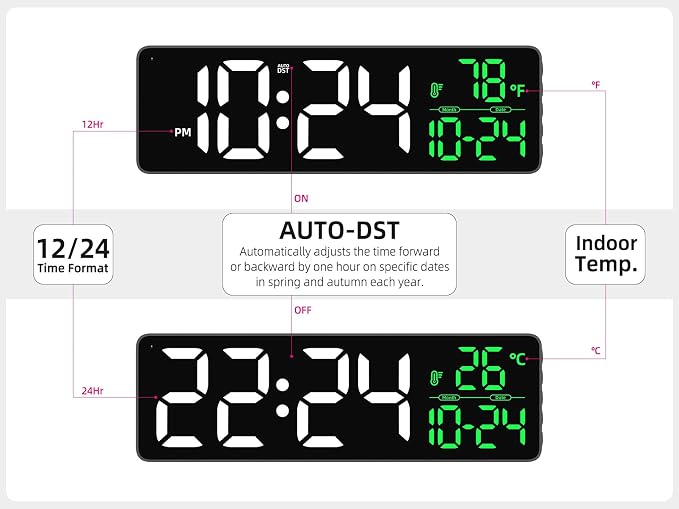 Large LED Digital Wall Clock with Date, Temperature, Auto-Brightness, Auto-DST | Big Digital Clock for Bedroom, Desk, Classroom, Living Room, Kitchen, Office, Gym, Farmhouse, Xmas Gift for Seniors