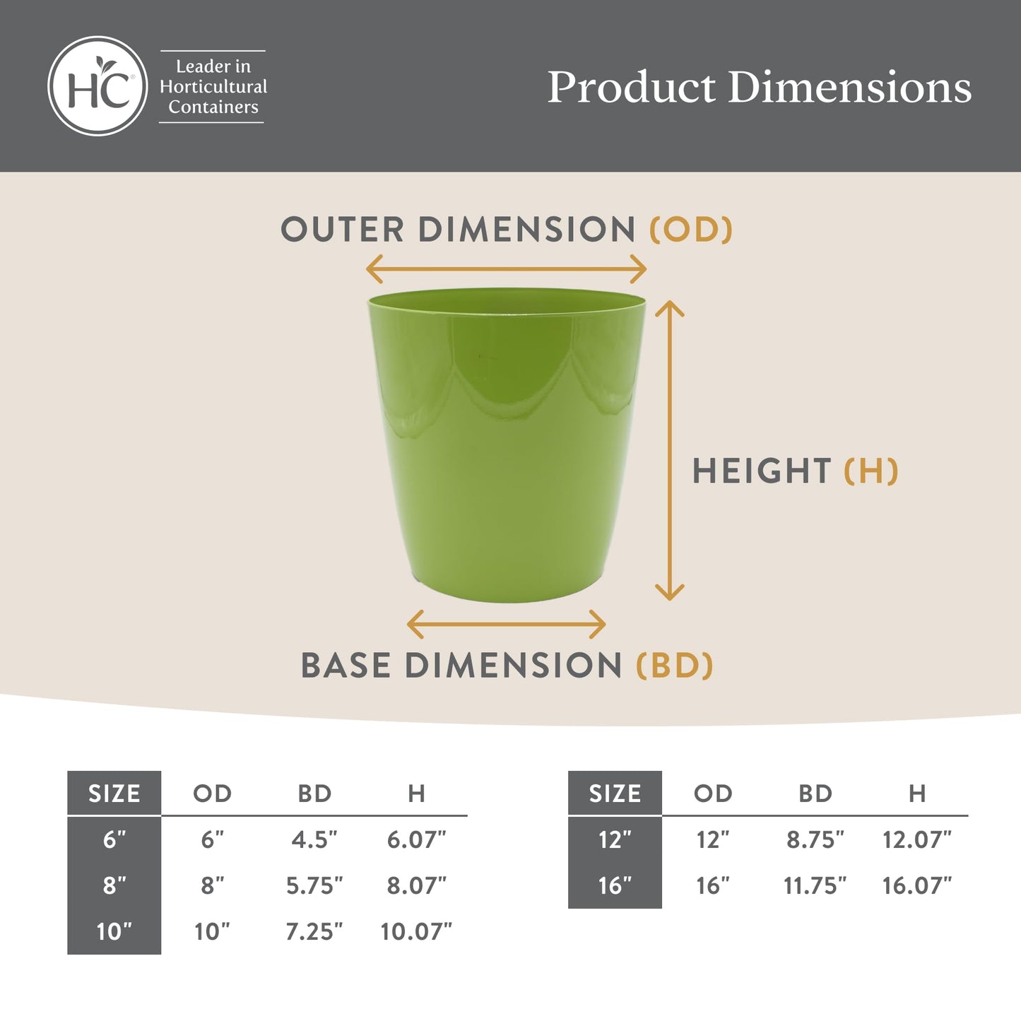 The HC Companies Aria Round Self-Watering Pot - Lightweight Plastic Planter for Herbs & More - Durable Plant Pots for Indoor Plants & Outdoor Plants (8" Glossy Black, Pack of 2)