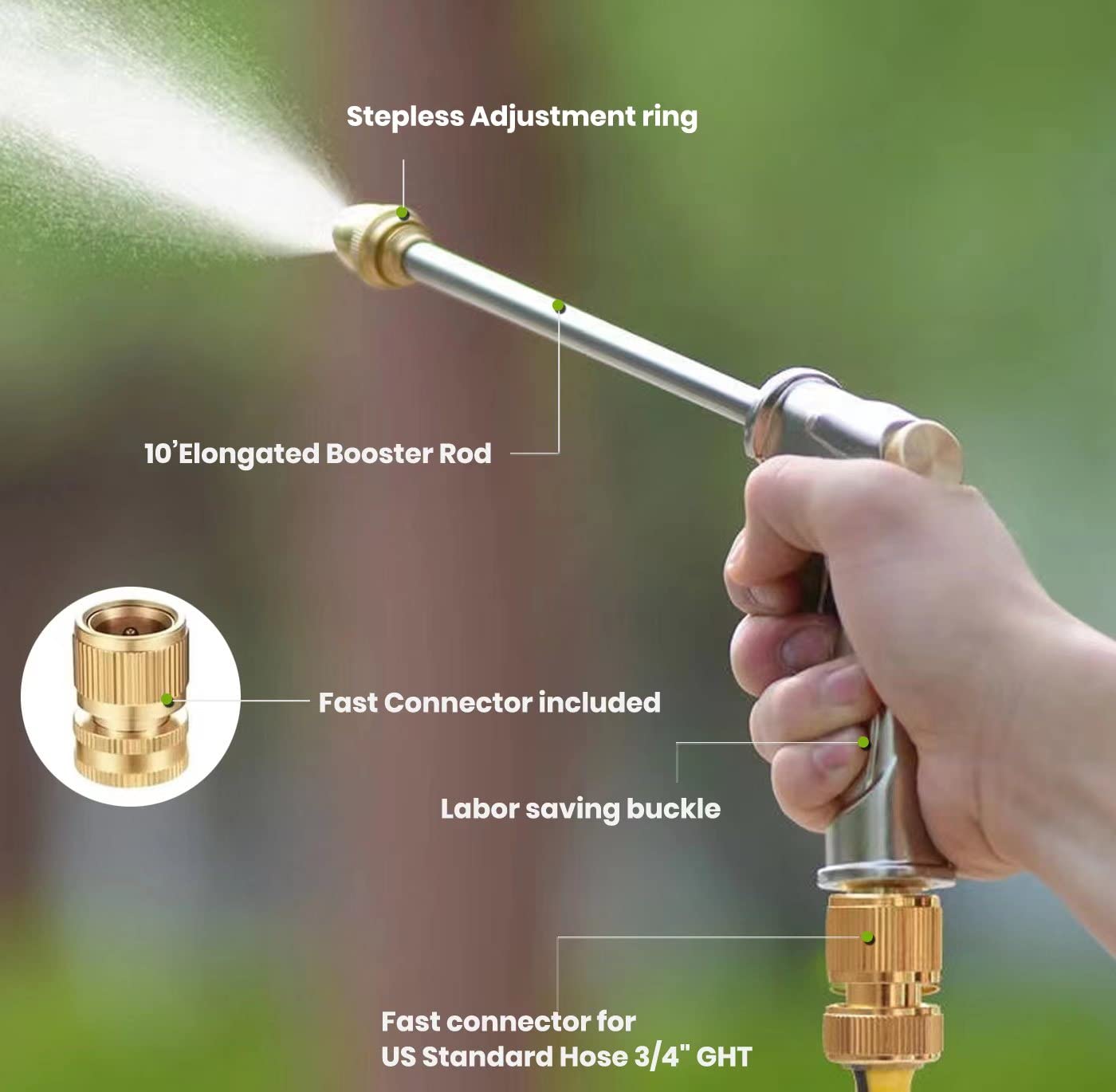 Garden Hose Nozzle, High Pressure Water Hose Nozzle Sprayer Head,fits 3/4” Garden Hose Thread,for Lawn & Garden,Washing Cars,Watering Garden,Cleaning,Showering Dogs&Pets