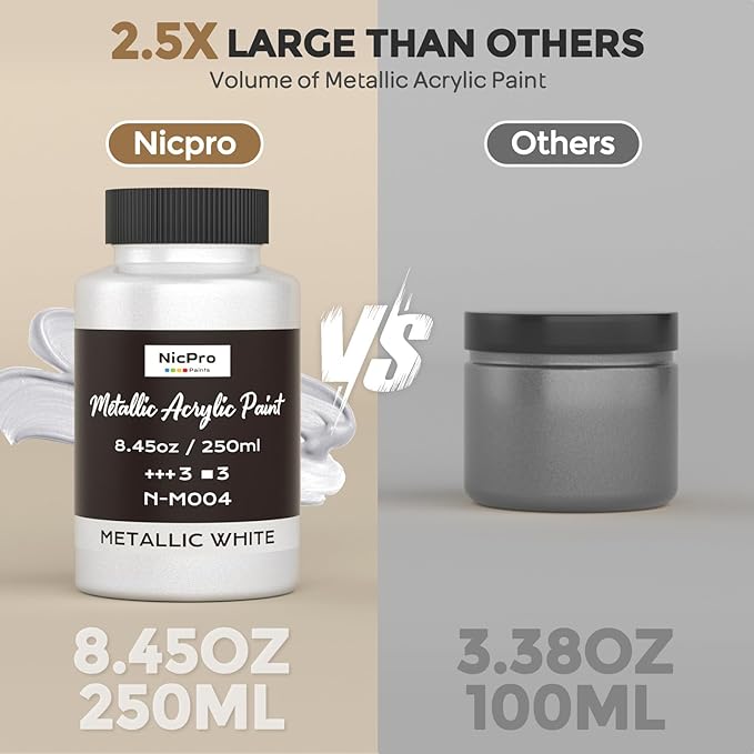 Nicpro Metallic Pearl White Acrylic Paint, 8.45oz/250ml Large Pearlescent