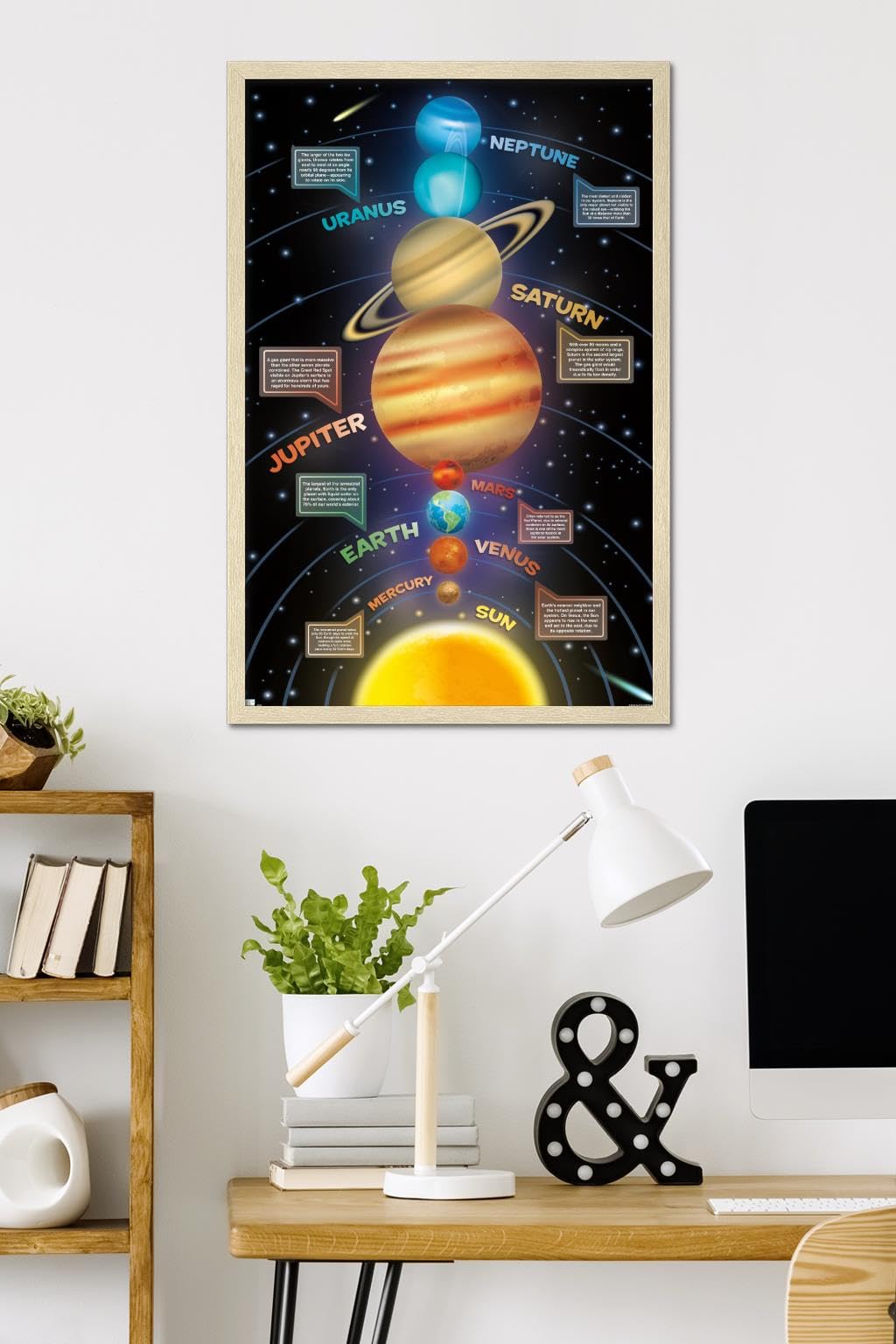 Trends International Solar System 2023 Wall Poster, 34L x 22.4W, Blonde Framed Version