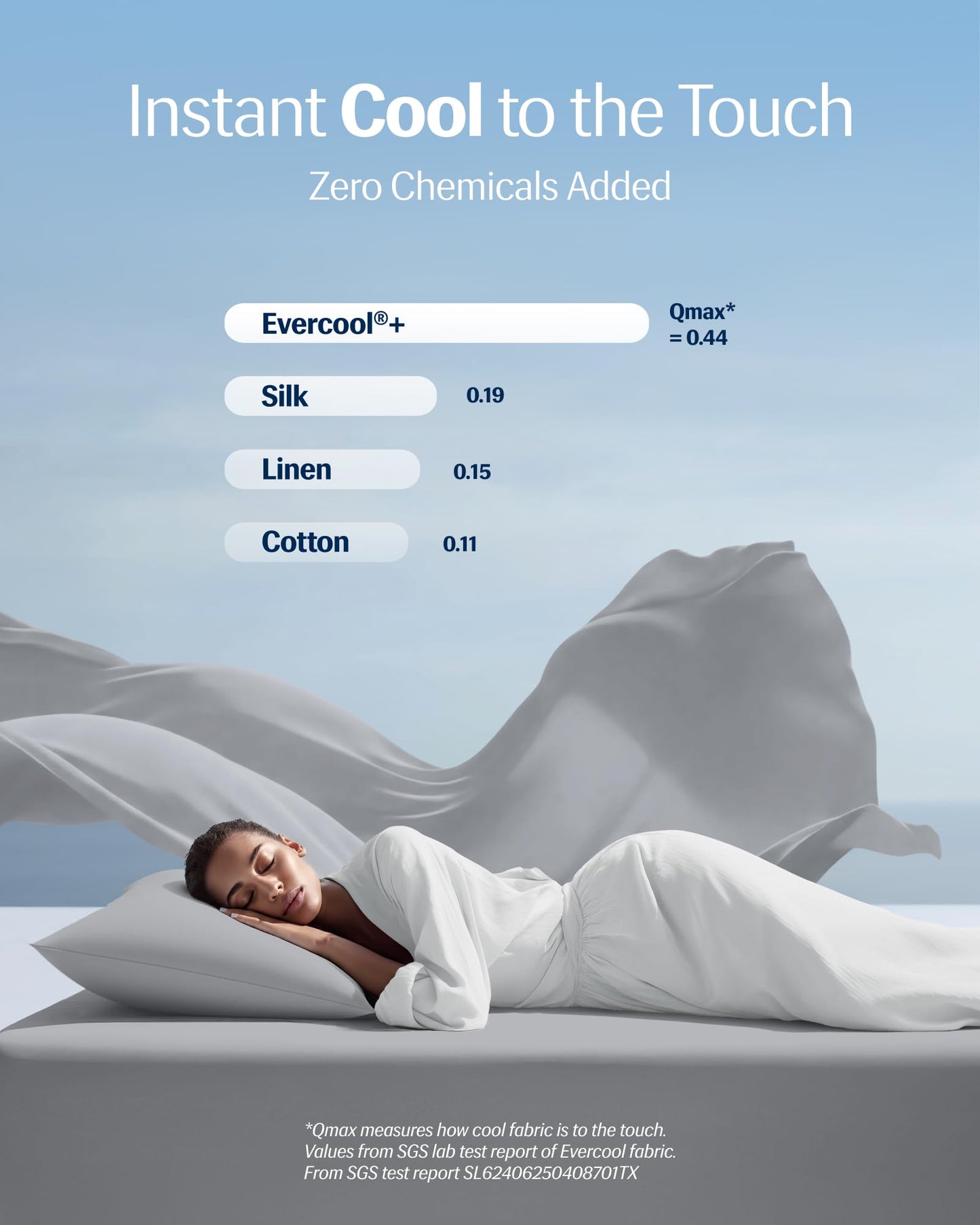 REST® Evercool®+ Cooling Pillowcases Standard - 2 Pillowcases for Sensitive Skin, Silver Infused Fabric for Hygienic Sleep, Silky Smooth for Curly Hair, High Elastic for Snug Fit (19x29 inches)