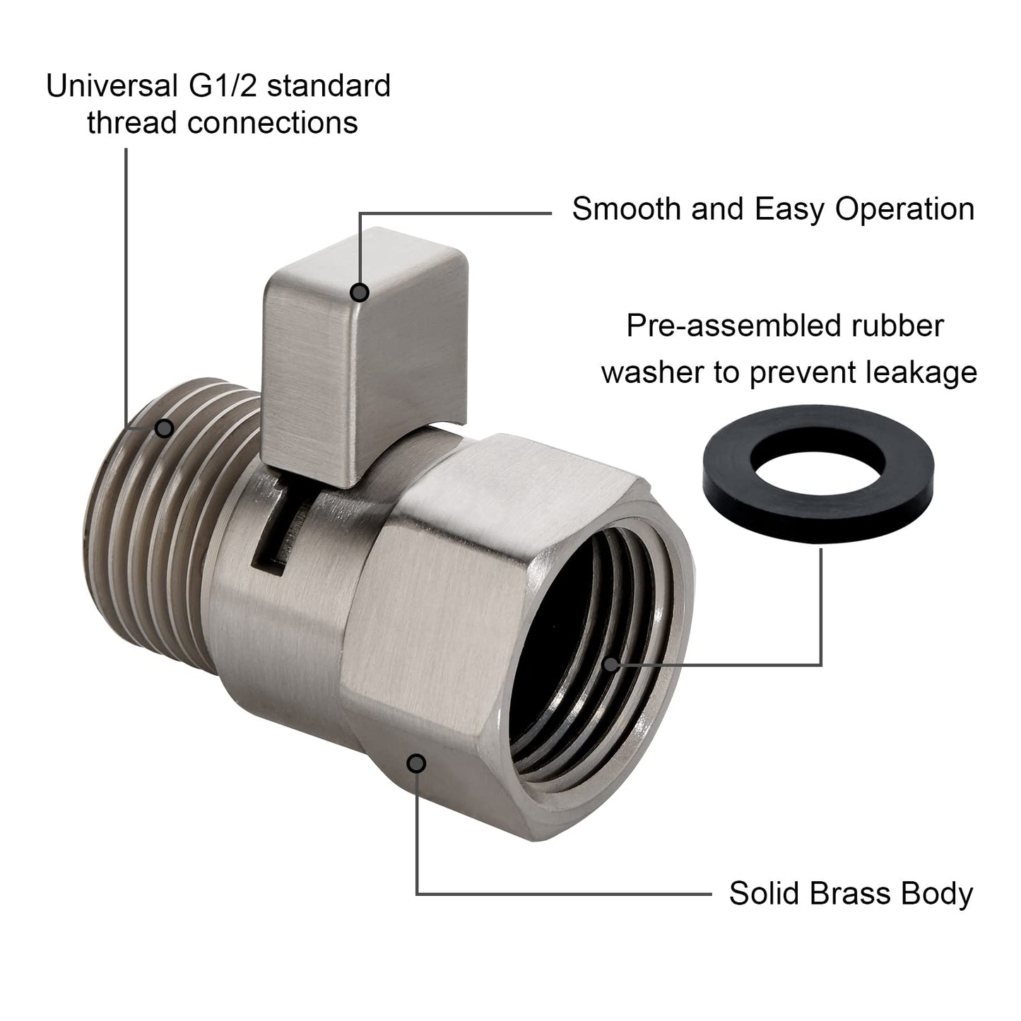 BRIGHT SHOWERS Water Flow Control Valve, Brass Shower Valve with Handle Lever, Flow Regulator Water-Saver Volume, Brushed Nickel