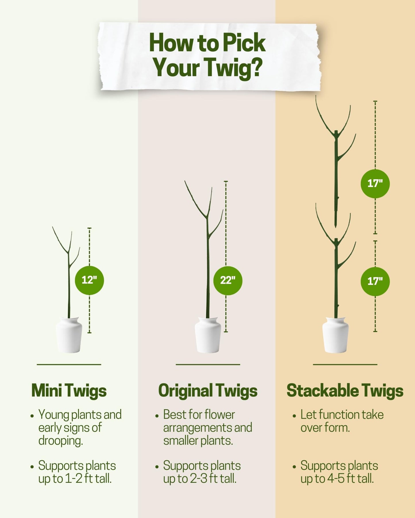 Twigs GA - Mini Twigs Plant Support Stakes for Small Plants, Indoor & Outdoor Use, Gardening Supplies, Garden Accessories, Trellis & Ring Alternative - Monstera (Dark Green), 10 Pack, 12" L