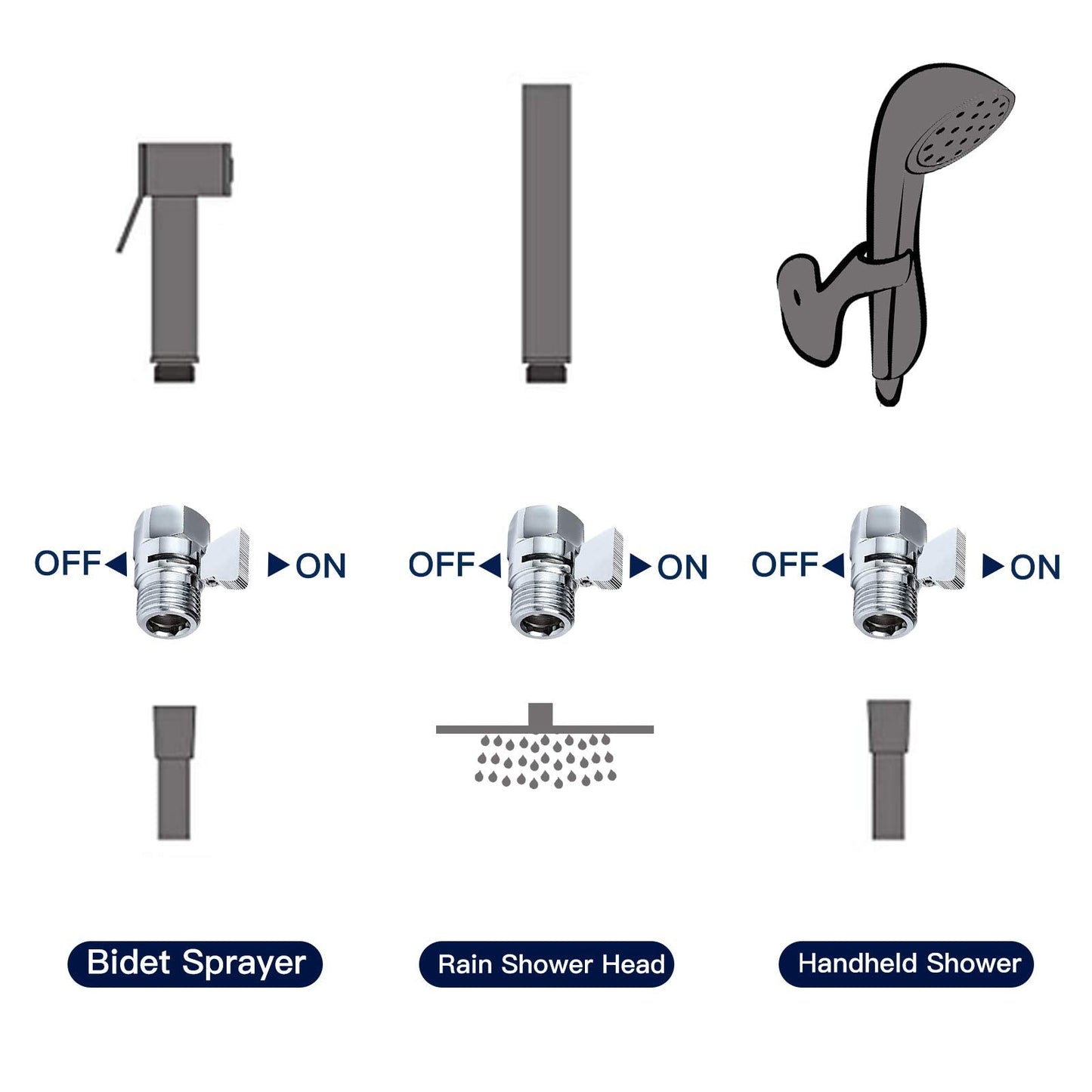 Aquafaucet Water Flow Control Valve Water Pressure Regulator Hand Shower & Bidet Sprayer Control Shut Off Valve Showerhead Brass Turn off Valve Polished Chrome G1/2 Standard Connection